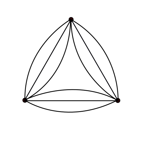 Sh(6)