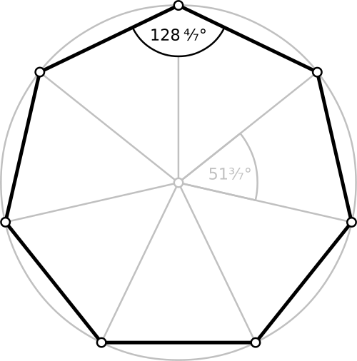 منتظم، {7}، r14