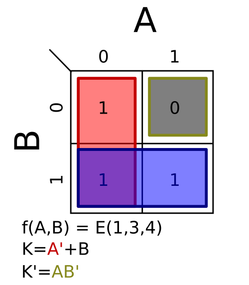Σm(1,3,4)؛ K = A′ + B