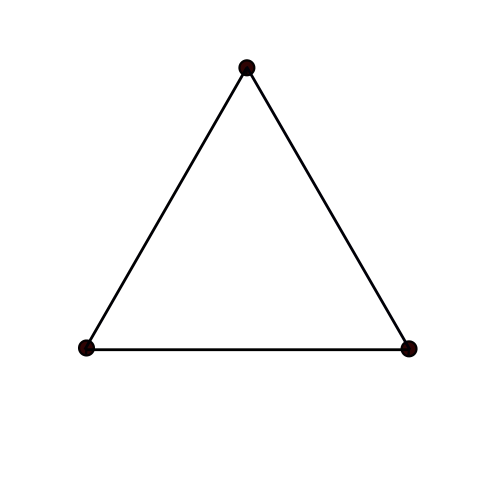 Sh(2)