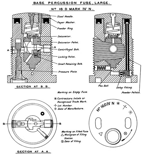 صاعق إيقاعي بريطاني رقم 16 D Mk IV N Base، حوالي عام 1936