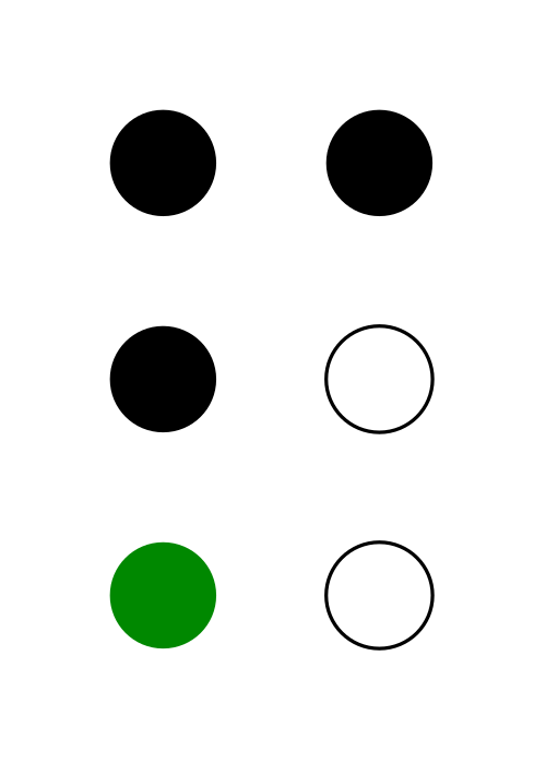⠏ (نقاط نمط برايل-1234)
