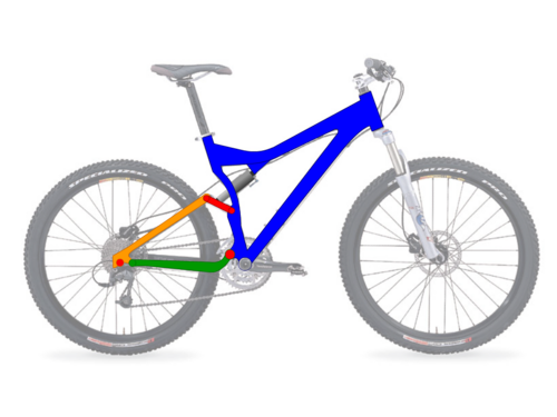 رسم تخطيطي لنظام التعليق في دراجة جبلية من طراز Specialized Stumpjumper FSR.