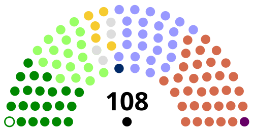 2 فبراير 2007 حتى النهاية (تعليق عمل جمعية أيرلندا الشمالية)