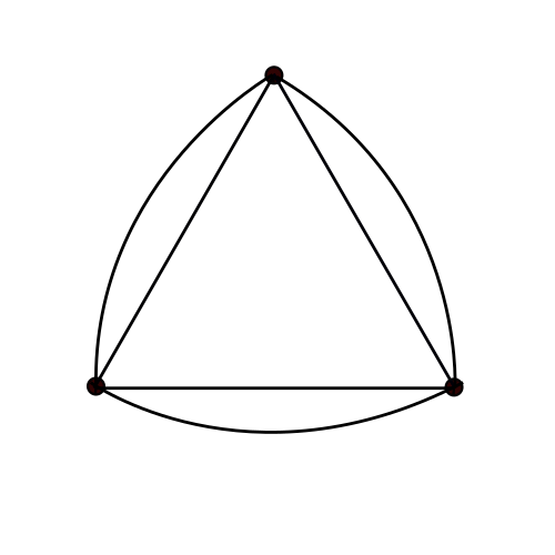 Sh(4)