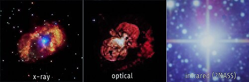نظام نجمي η Carinae، 3 مناظر جنبًا إلى جنب