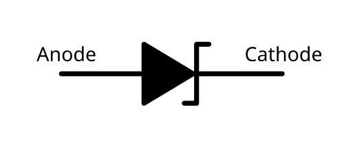 ثنائي زينر