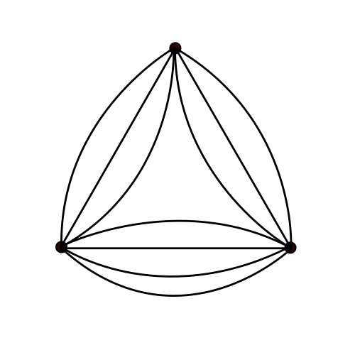 Sh(7)