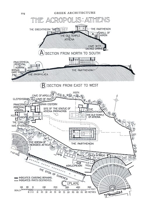 Acropolis, Athens. 17th ed.
