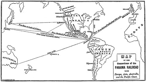 الروابط الدولية مع سكة ​​حديد بنما، 1861