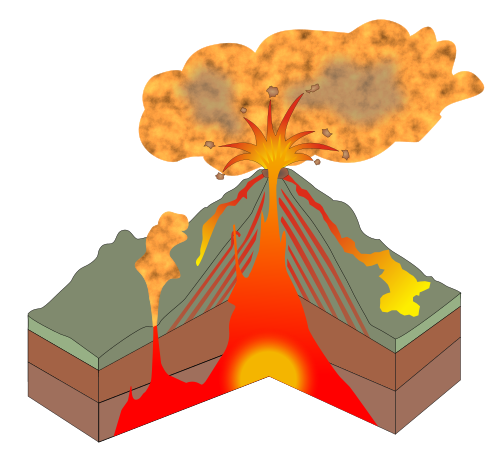 رمز