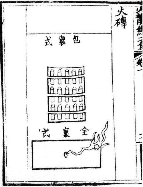 "طوبة نارية" (huo zhuan) كما هو موضح في كتاب Huolongjing. تحتوي على صواريخ صغيرة تحمل مسامير حادة صغيرة.