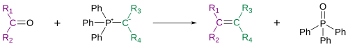 رد فعل ويتيج