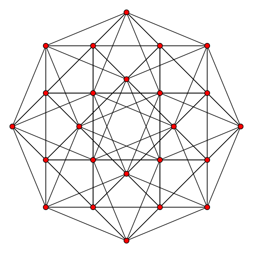 altN=24-خلية