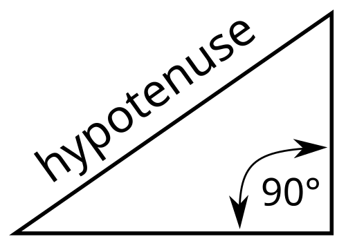 رسم تخطيطي للوتر