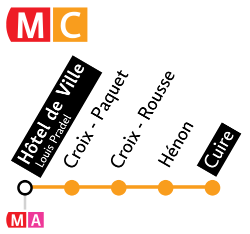 خطة مترو ليون MC