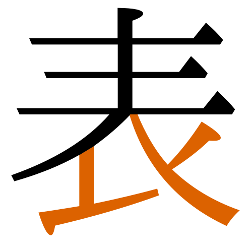 -{表}-