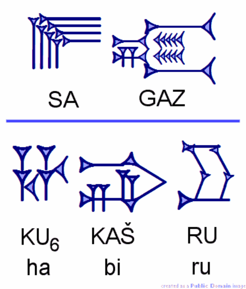 المسمارية SA.KAS و KU6.KAŠ.RU