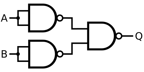 مخطط الدائرة: NAND(NAND(A, A), NAND(B, B))