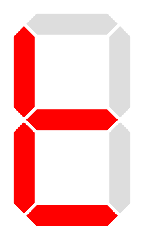 ت