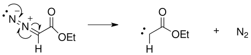 آلية الكاربين