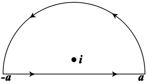 محيط