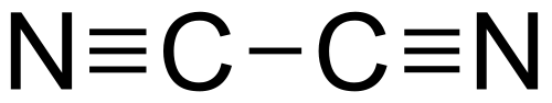 السيانوجين