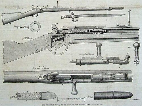 رسم توضيحي من صحيفة عام 1867 يتضمن مقطعًا عرضيًا
