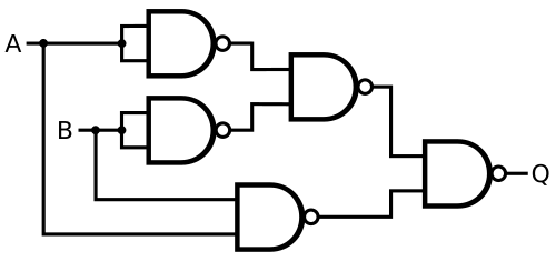 مخطط الدائرة: NAND(NAND(NAND(A, A), NAND(B, B)), NAND(A, B))