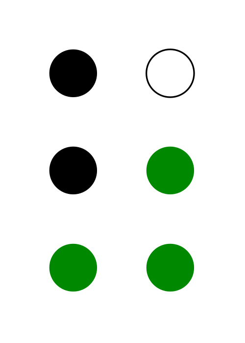⠷ (نقاط نمط برايل-12356)