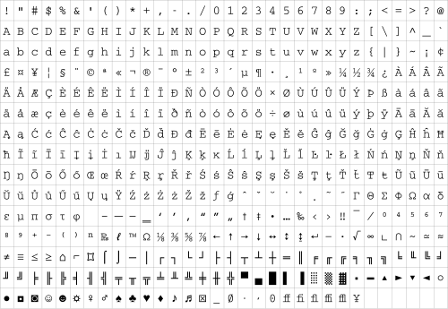 خريطة الأحرف الخاصة بـ IBM Courier