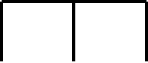 Class IV