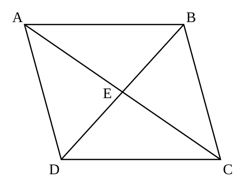 متوازي الأضلاع ABCD