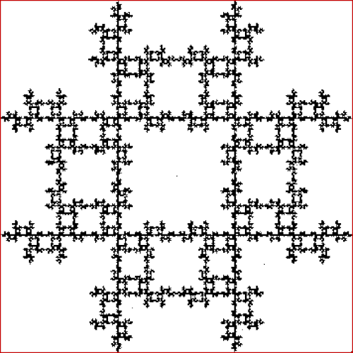 A point inside a square repeatedly jumps half of the distance towards a randomly chosen vertex, but the currently chosen vertex cannot be the same as the previously chosen vertex.