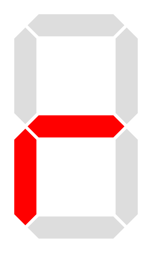 ر