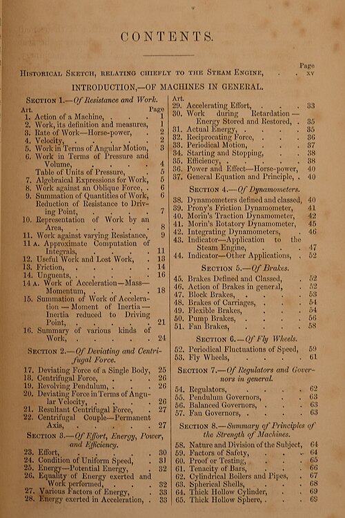 جدول محتويات كتاب "دليل المحرك البخاري والمحركات الرئيسية الأخرى" (1859)