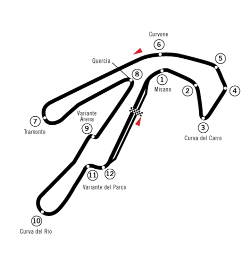 حلبة الجائزة الكبرى (1993-2006)