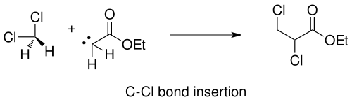 إدخال رابطة C-Cl