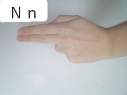 تشير اليد المبسوطة (مثل حرف "U" في لغة الإشارة الأمريكية أو حرف "N" غير الرسمي) إلى الجانب بدلاً من الأسفل. وتكون راحة اليد مواجهة للمتحدث.