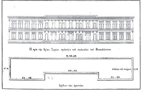دراسات طبوغرافية بيزنطية (1877)