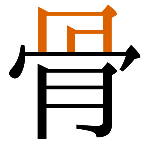 骨