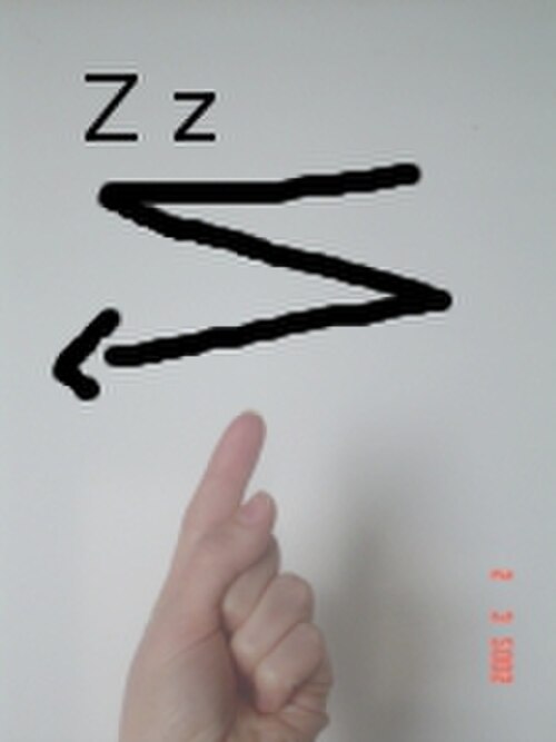 حرف "Z" في لغة الإشارة الأمريكية