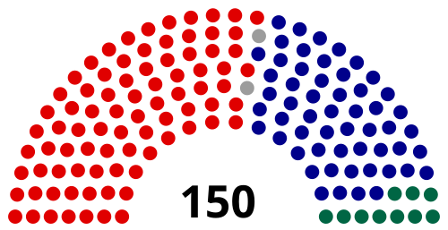 دار النشر الأسترالية 2007