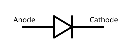 الصمام الثنائي