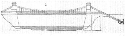 جسر ساجار الحديدي المعلق، من تصميم الرائد بريسجريف، 1828-1830، بالقرب من سانودا، مقاطعة ساجار بالهند، تم بناؤه باستخدام الحديد المنتج محليًا.