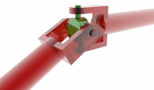 مفصل عالمي.