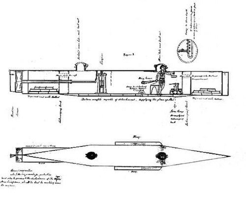 مقطع عرضي للغواص الأمريكي. من رسم تخطيطي رسمه جيمس ر. ماكلينتوك عام 1872.