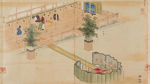 حفل شيهوهاي (四方拝) في Seiryōden.