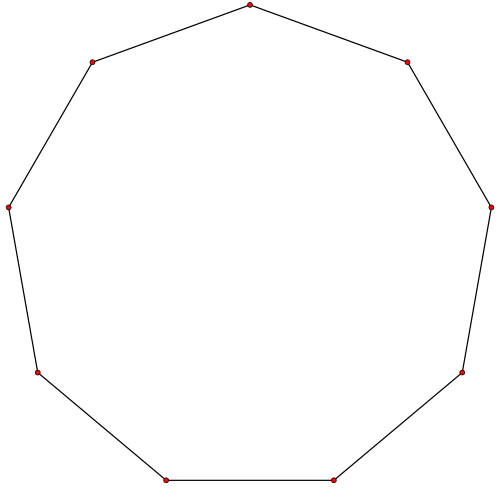 عادي، منحط