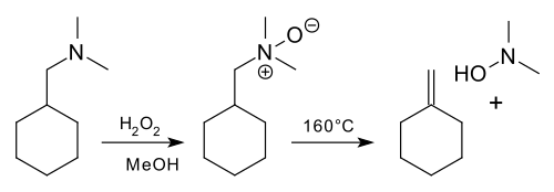 تخليق ميثيلين سيكلوهكسان